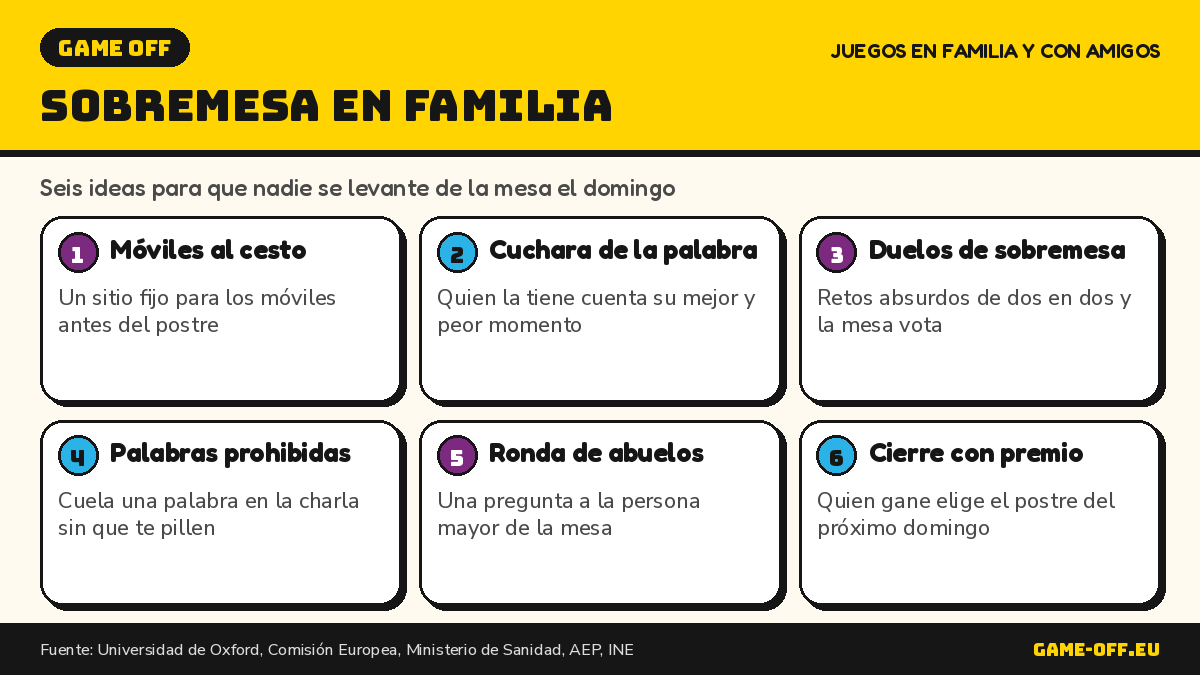 Infografía: juegos para la sobremesa en familia, seis ideas para alargar el domingo sin móviles en la mesa