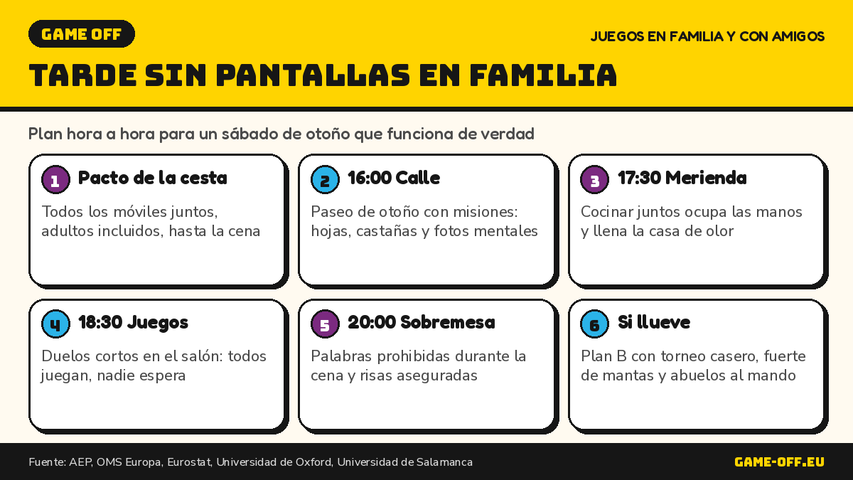 Infografía: plan hora a hora para una tarde sin pantallas en familia en un sábado de otoño